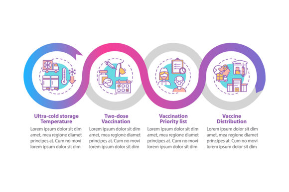 Communicating Safety and Strategy with a Covid Vaccination Vector Infographic