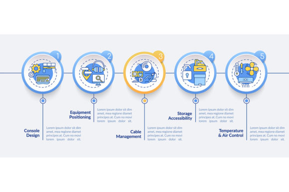 Control Room Ergonomics Infographic: Visualizing Safety and Efficiency in Critical Environments