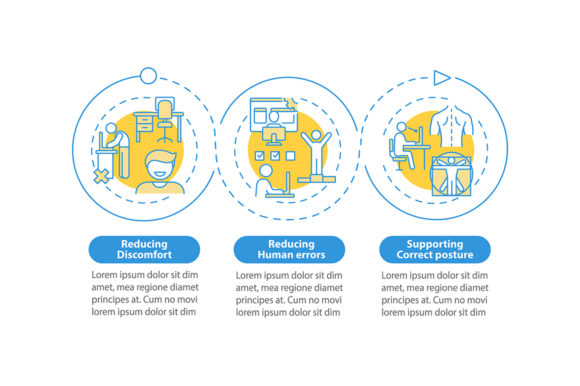Ergonomic Design Vector Infographic: Visualizing Posture and Pain Reduction