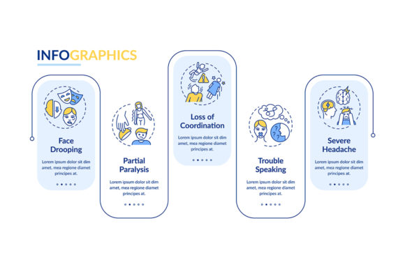 Evaluating the Brain Stroke Vector Infographic Template for Medical Presentations