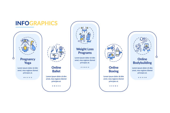 Evaluating the Online Exercising Programs Infographic for Professional Content Creation
