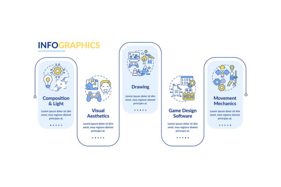 Game Designer Skills Vector Infographic Guide