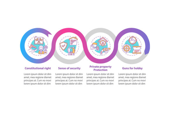 Gun Rights Vector Infographic Template: Visualizing Property Protection and Legal Workflows