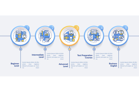 Language Proficiency Vector Infographic Design Guide