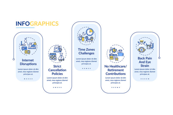 Online English Teaching Challenges Explained