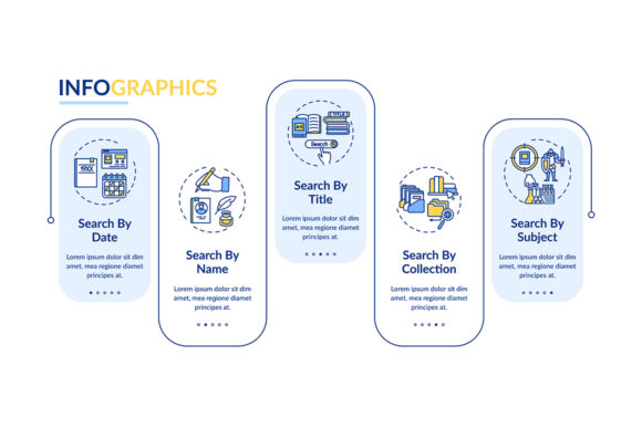 Online Library Search Options: Visualizing Complex Workflows Without the Clutter