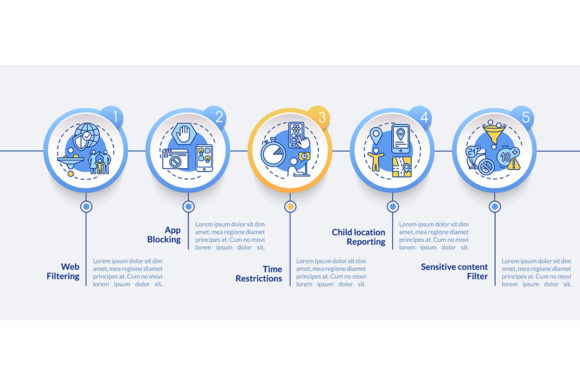 Parental Monitoring Vector Infographic Design Guide