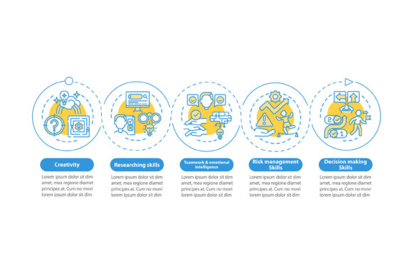 Problem-Solving Abilities Infographic Design Guide