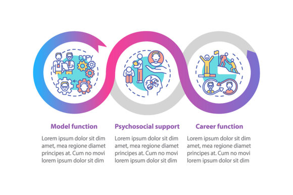 Social Working Circs Vector Infographic: A Practical Guide to Effective Process Visualization