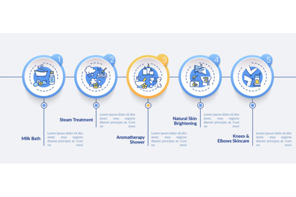 Spa Procedures Vector Infographic Design Guide