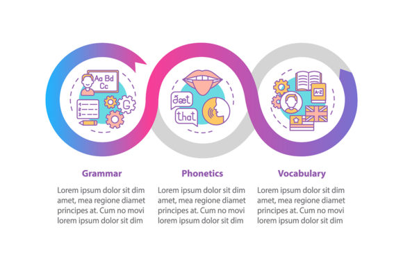 Strategic Application of Language Study Vector Infographics for Education and Business