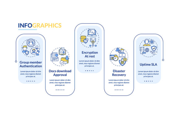 Telework Tool Security Parameters: Visualizing Safety Without Compromising Design