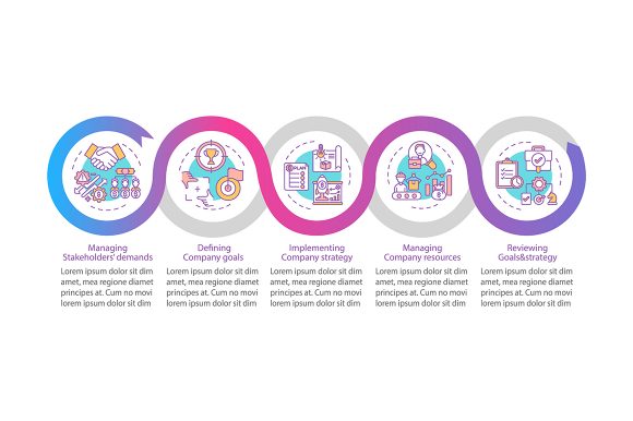 Top Management Tasks Vector Infographic Guide