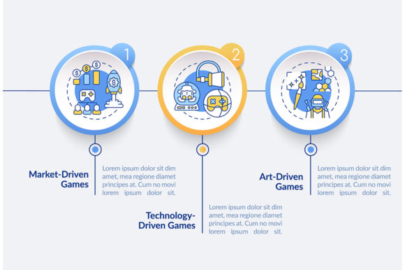 Video Games Types Vector Infographic Guide