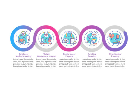 Visualizing Corporate Health: Designing Effective Workspace Wellbeing Programs
