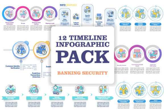 Visualizing Cybersecurity: A Guide to Enhanced Security Infographic Templates