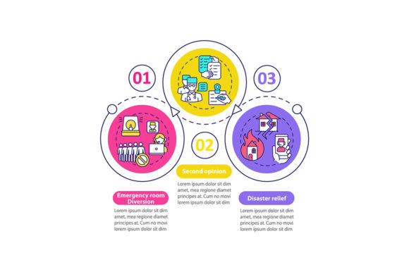 Visualizing Digital Health: Understanding Telemedicine Pros Through Vector Infographics