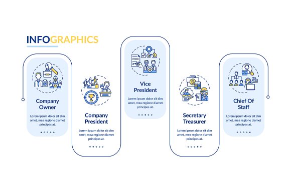 Visualizing Executive Hierarchy: Leveraging the Company Top Management Jobs Infographic for Strategic Clarity