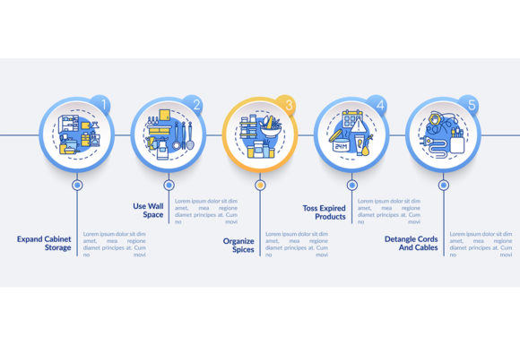 Visualizing Productivity: Leveraging Design Assets for Quick and Efficient Cleaning Narratives