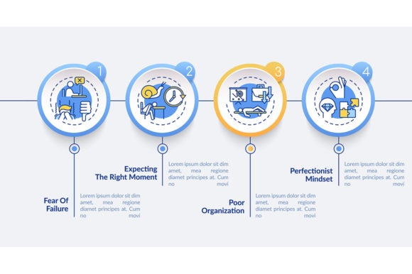 Visualizing the Why: Practical Applications of a Procrastination Causes Infographic