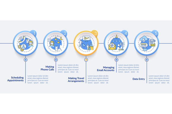 Visualizing Virtual Assistant Tasks with a 5-Step Infographic Template